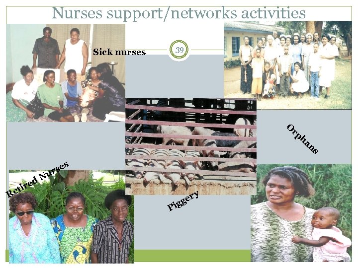 Nurses support/networks activities Sick nurses 39 O rp ha ns t Re N ed