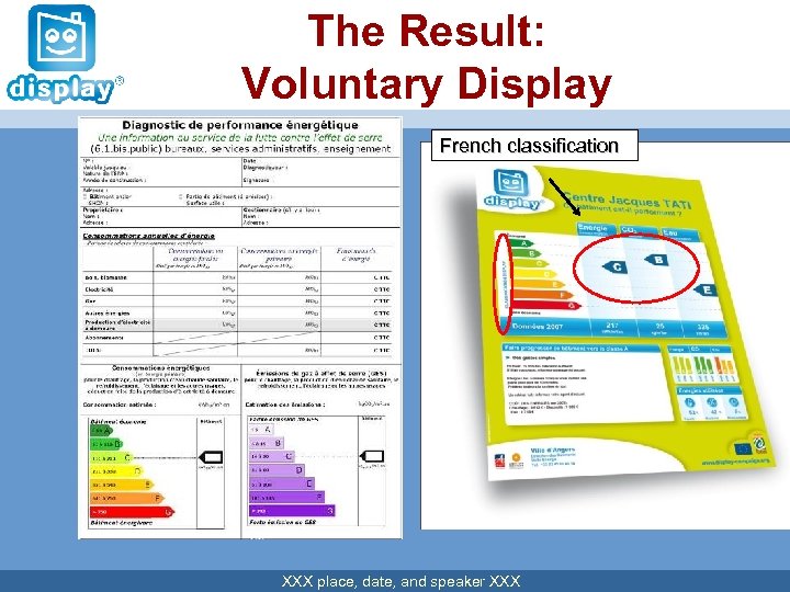 The Result: Voluntary Display French classification XXX place, date, and speaker XXX 