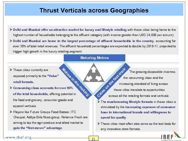 Thrust Verticals across Geographies Ø Delhi and Mumbai offer an attractive market for luxury