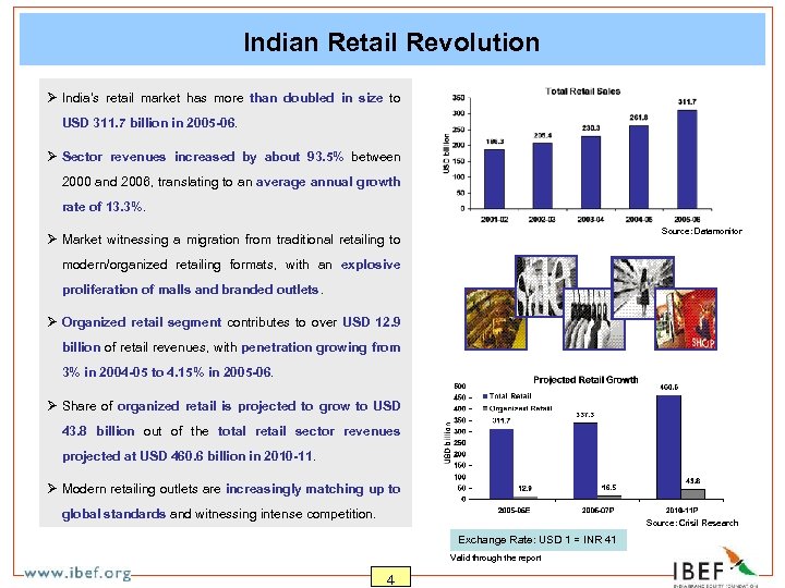 Indian Retail Revolution Ø India’s retail market has more than doubled in size to