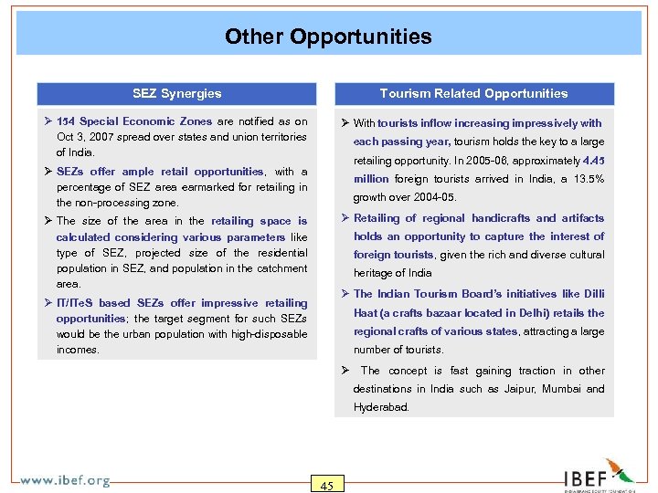 Other Opportunities SEZ Synergies Tourism Related Opportunities Ø 154 Special Economic Zones are notified