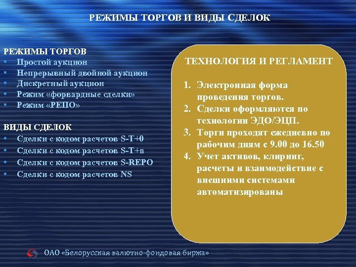 Торги на белорусской валютно фондовой. Торговые режимы. Двойной аукцион виды. Режимы торгов системы. Виды торговых режимов.