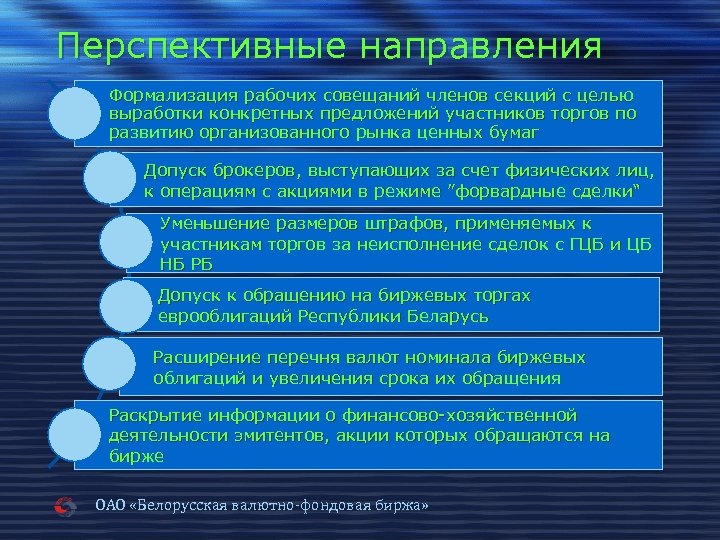 Перспективные направления Формализация рабочих совещаний членов секций с целью выработки конкретных предложений участников торгов