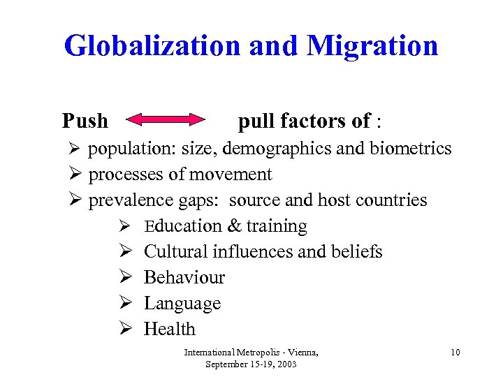 Globalization and Migration Push pull factors of : Ø population: size, demographics and biometrics