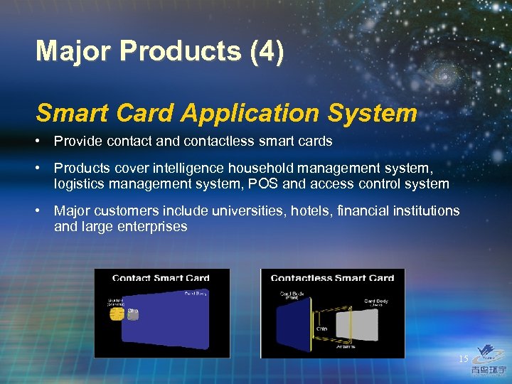 Major Products (4) Smart Card Application System • Provide contact and contactless smart cards