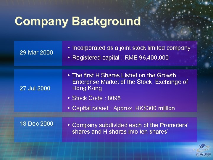Company Background 29 Mar 2000 27 Jul 2000 • Incorporated as a joint stock