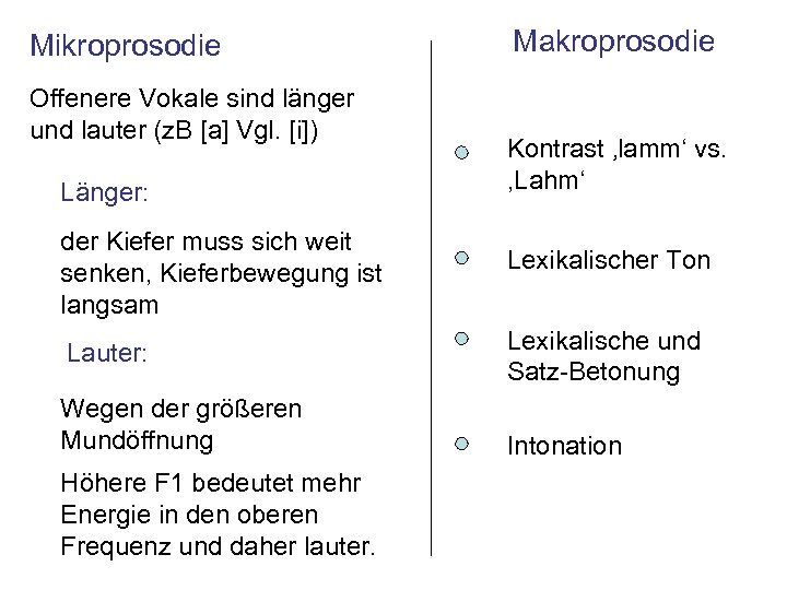 Mikroprosodie Offenere Vokale sind länger und lauter (z. B [a] Vgl. [i]) Länger: Makroprosodie