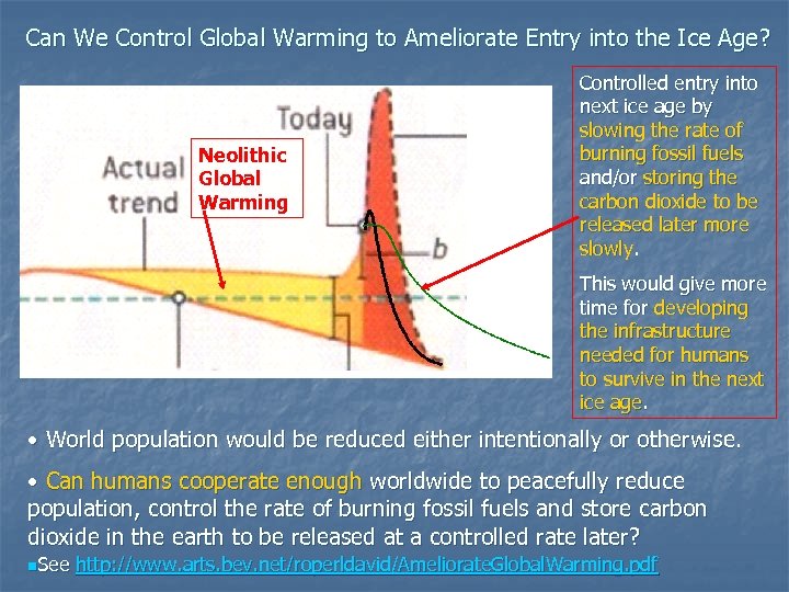 Can We Control Global Warming to Ameliorate Entry into the Ice Age ? Neolithic