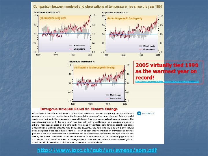 2005 virtually tied 1998 as the warmest year on record! http: //www. ucsusa. org/global_warming/science/recordtemp