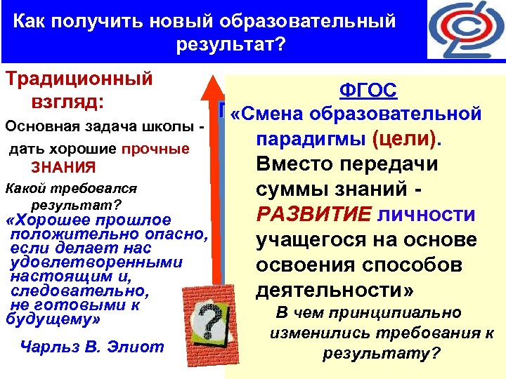  Как получить новый образовательный результат? Традиционный взгляд: Основная задача школы дать хорошие прочные