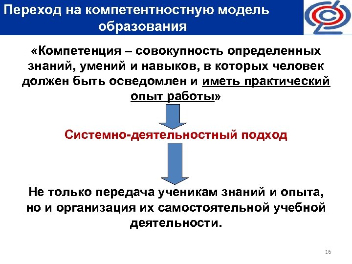 Переход на компетентностную модель образования «Компетенция – совокупность определенных знаний, умений и навыков, в