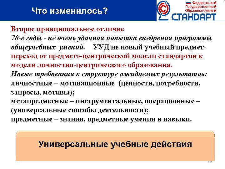  Что изменилось? Второе принципиальное отличие 70 -е годы - не очень удачная попытка