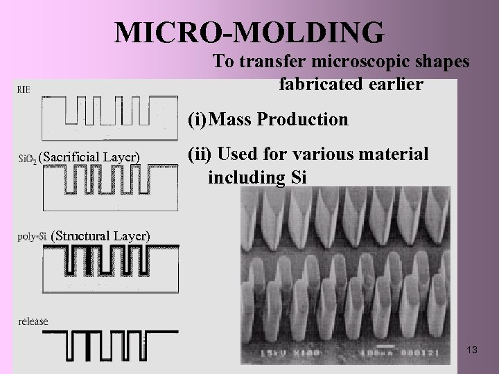 MICRO-MOLDING To transfer microscopic shapes fabricated earlier (i) Mass Production (Sacrificial Layer) (ii) Used