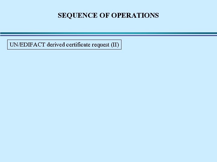 SEQUENCE OF OPERATIONS UN/EDIFACT derived certificate request (II) 