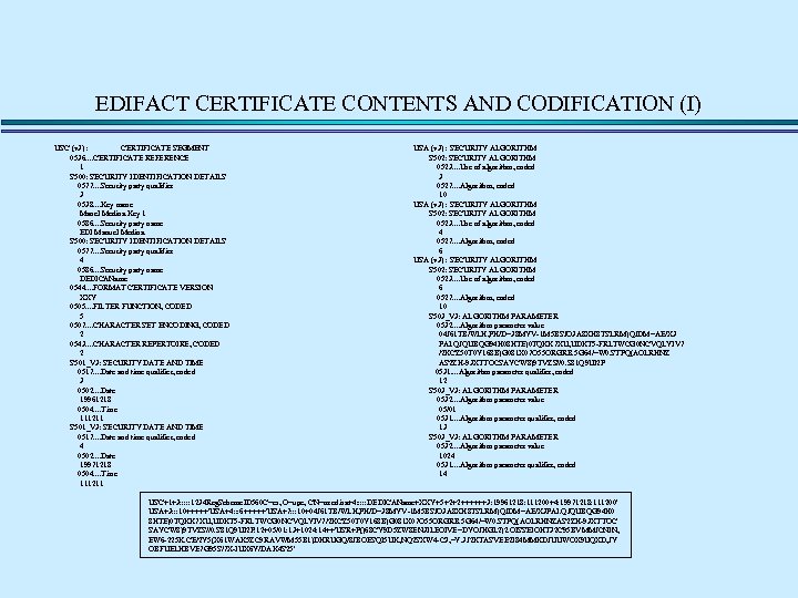 EDIFACT CERTIFICATE CONTENTS AND CODIFICATION (I) USC (v 3) : CERTIFICATE SEGMENT 0536. .