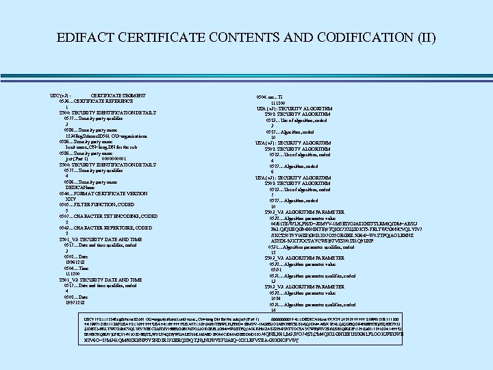 EDIFACT CERTIFICATE CONTENTS AND CODIFICATION (II) USC (v 3) : CERTIFICATE SEGMENT 0536. .