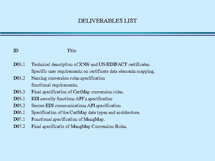 DELIVERABLES LIST ID D 03. 1 D 03. 2 D 03. 3 D 05.