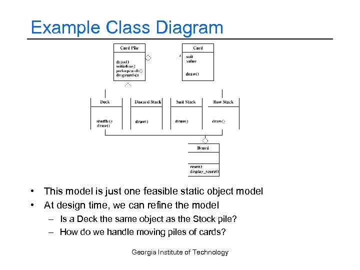Example Class Diagram • This model is just one feasible static object model •