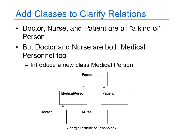 Add Classes to Clarify Relations • Doctor, Nurse, and Patient are all “a kind