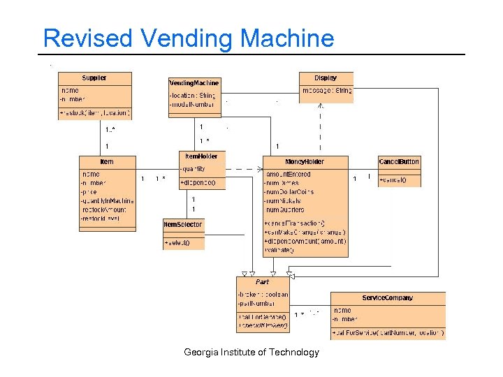 Revised Vending Machine Georgia Institute of Technology 