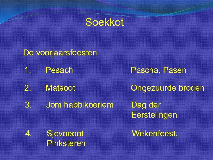 Soekkot De voorjaarsfeesten 1. Pesach Pascha, Pasen 2. Matsoot Ongezuurde broden 3. Jom habbikoeriem