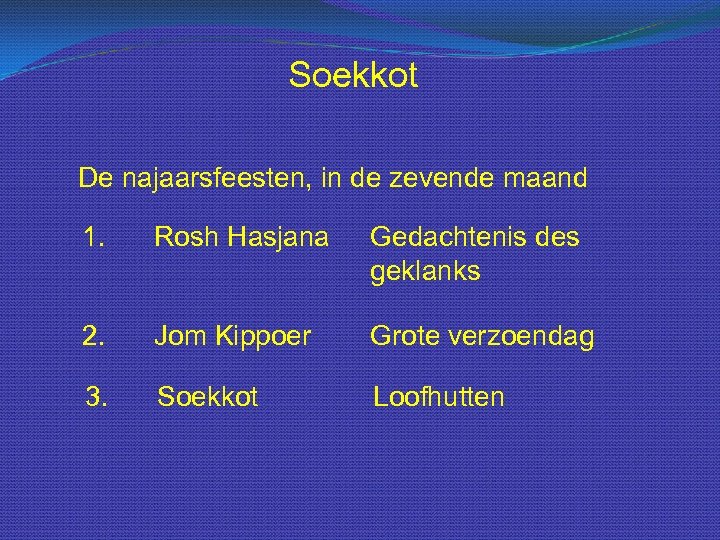 Soekkot De najaarsfeesten, in de zevende maand 1. Rosh Hasjana Gedachtenis des geklanks 2.