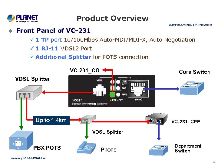 Product Overview u Front Panel of VC-231 1 TP port 10/100 Mbps Auto-MDI/MDI-X, Auto