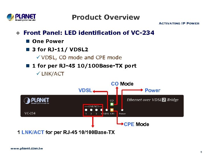 Product Overview u Front Panel: LED identification of VC-234 n One Power n 3