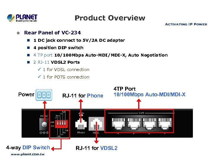 Product Overview u Rear Panel of VC-234 n 1 DC jack connect to 5