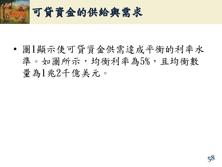 可貸資金的供給與需求 • 圖 1顯示使可貸資金供需達成平衡的利率水 準。如圖所示，均衡利率為 5%，且均衡數 量為 1兆2千億美元。 58 