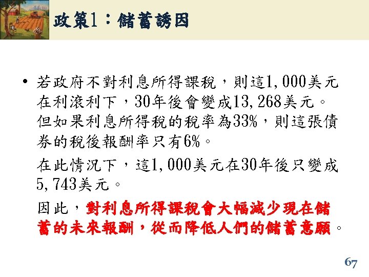 政策 1：儲蓄誘因 • 若政府不對利息所得課稅，則這 1, 000美元 在利滾利下，30年後會變成 13, 268美元。 但如果利息所得稅的稅率為 33%，則這張債 券的稅後報酬率只有6%。 在此情況下，這 1,