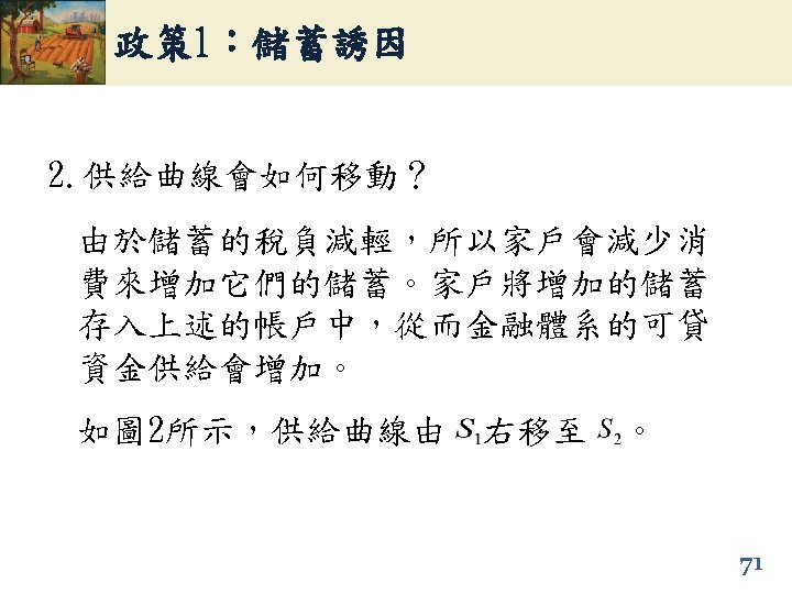 政策 1：儲蓄誘因 2. 供給曲線會如何移動？ 由於儲蓄的稅負減輕，所以家戶會減少消 費來增加它們的儲蓄。家戶將增加的儲蓄 存入上述的帳戶中，從而金融體系的可貸 資金供給會增加。 如圖 2所示，供給曲線由 右移至 。 71 