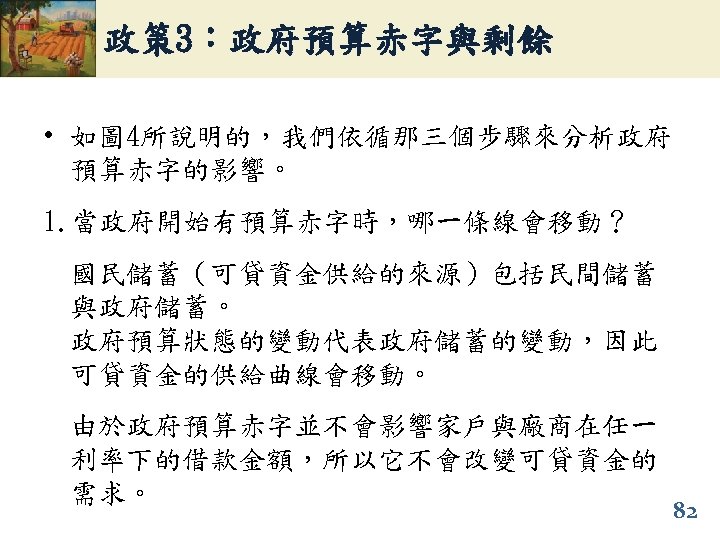政策 3：政府預算赤字與剩餘 • 如圖 4所說明的，我們依循那三個步驟來分析政府 預算赤字的影響。 1. 當政府開始有預算赤字時，哪一條線會移動？ 國民儲蓄（可貸資金供給的來源）包括民間儲蓄 與政府儲蓄。 政府預算狀態的變動代表政府儲蓄的變動，因此 可貸資金的供給曲線會移動。 由於政府預算赤字並不會影響家戶與廠商在任一 利率下的借款金額，所以它不會改變可貸資金的
