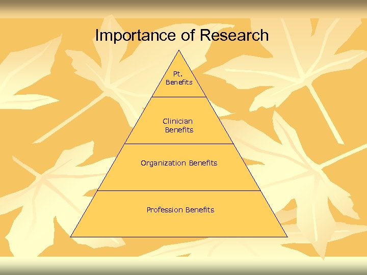 Importance of Research Pt. Benefits Clinician Benefits Organization Benefits Profession Benefits 