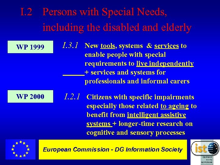 I. 2 Persons with Special Needs, including the disabled and elderly WP 1999 I.