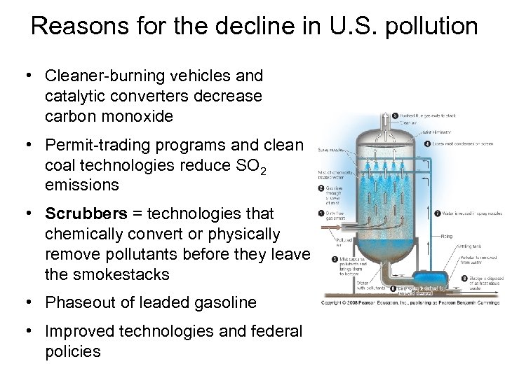 Reasons for the decline in U. S. pollution • Cleaner-burning vehicles and catalytic converters