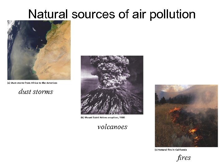 Natural sources of air pollution dust storms volcanoes fires 