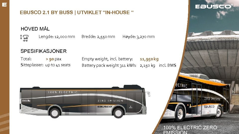 EBUSCO 2. 1 BY BUSS | UTVIKLET “IN-HOUSE “ HOVED MÅL Lengde: 12, 000