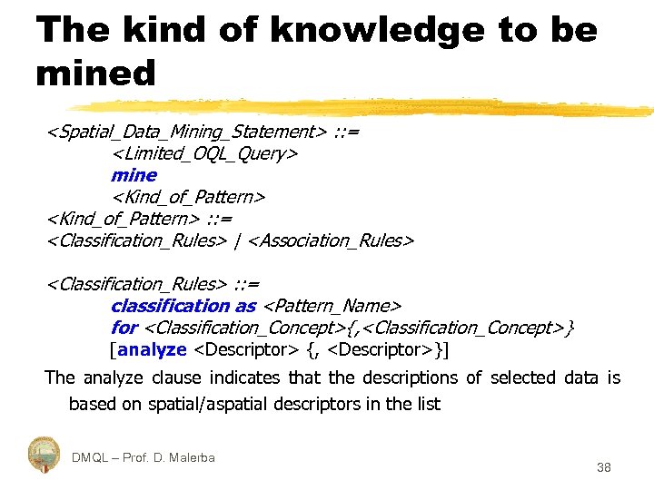 The kind of knowledge to be mined <Spatial_Data_Mining_Statement> : : = <Limited_OQL_Query> mine <Kind_of_Pattern>