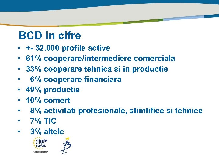 BCD in cifre • • • +- 32. 000 profile active 61% cooperare/intermediere comerciala