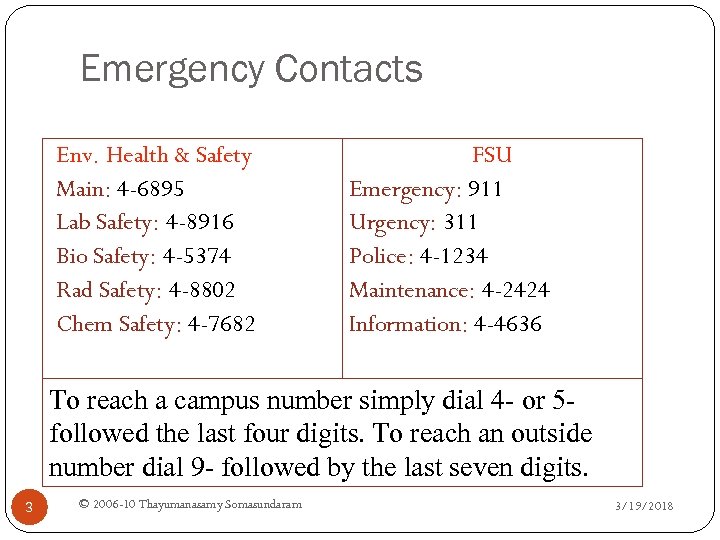 Emergency Contacts Env. Health & Safety Main: 4 -6895 Lab Safety: 4 -8916 Bio