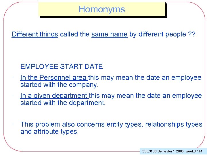 Homonyms Different things called the same name by different people ? ? EMPLOYEE START