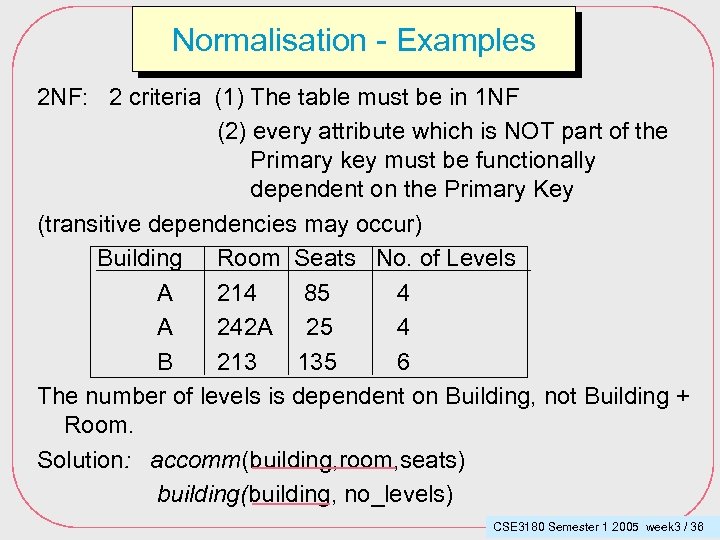 Normalisation - Examples 2 NF: 2 criteria (1) The table must be in 1