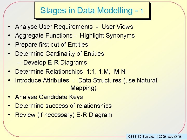 Stages in Data Modelling - 1 • • • Analyse User Requirements - User