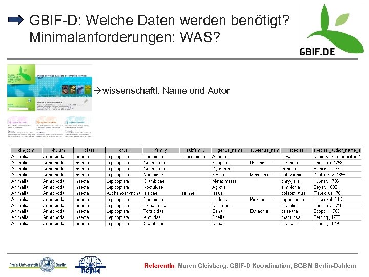 GBIF-D: Welche Daten werden benötigt? Minimalanforderungen: WAS? wissenschaftl. Name und Autor Referent. In Maren