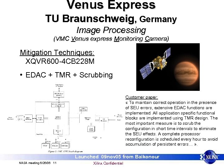Venus Express TU Braunschweig, Germany Image Processing (VMC Venus express Monitoring Camera) Mitigation Techniques: