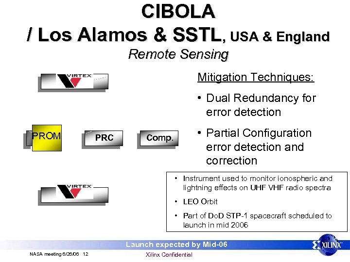 CIBOLA / Los Alamos & SSTL, USA & England Remote Sensing Mitigation Techniques: •