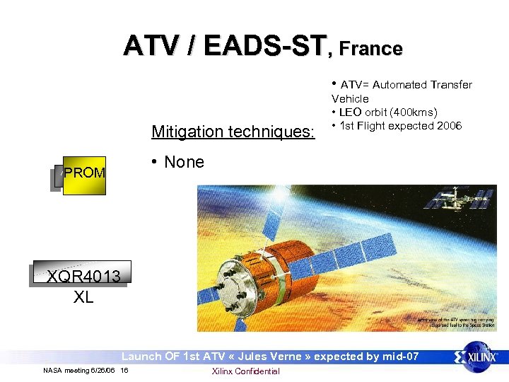 ATV / EADS-ST, France • ATV= Automated Transfer Mitigation techniques: Vehicle • LEO orbit