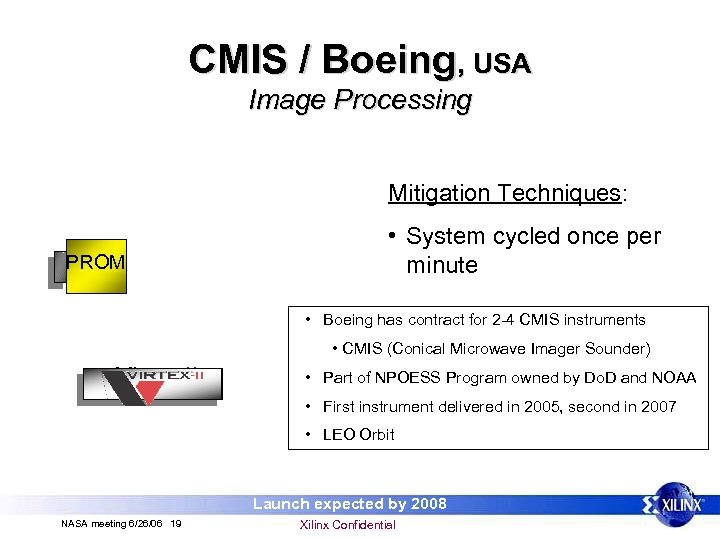 CMIS / Boeing, USA Image Processing Mitigation Techniques: PROM • System cycled once per