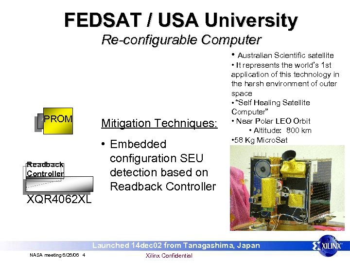 FEDSAT / USA University Re-configurable Computer • Australian Scientific satellite PROM Readback Controller XQR